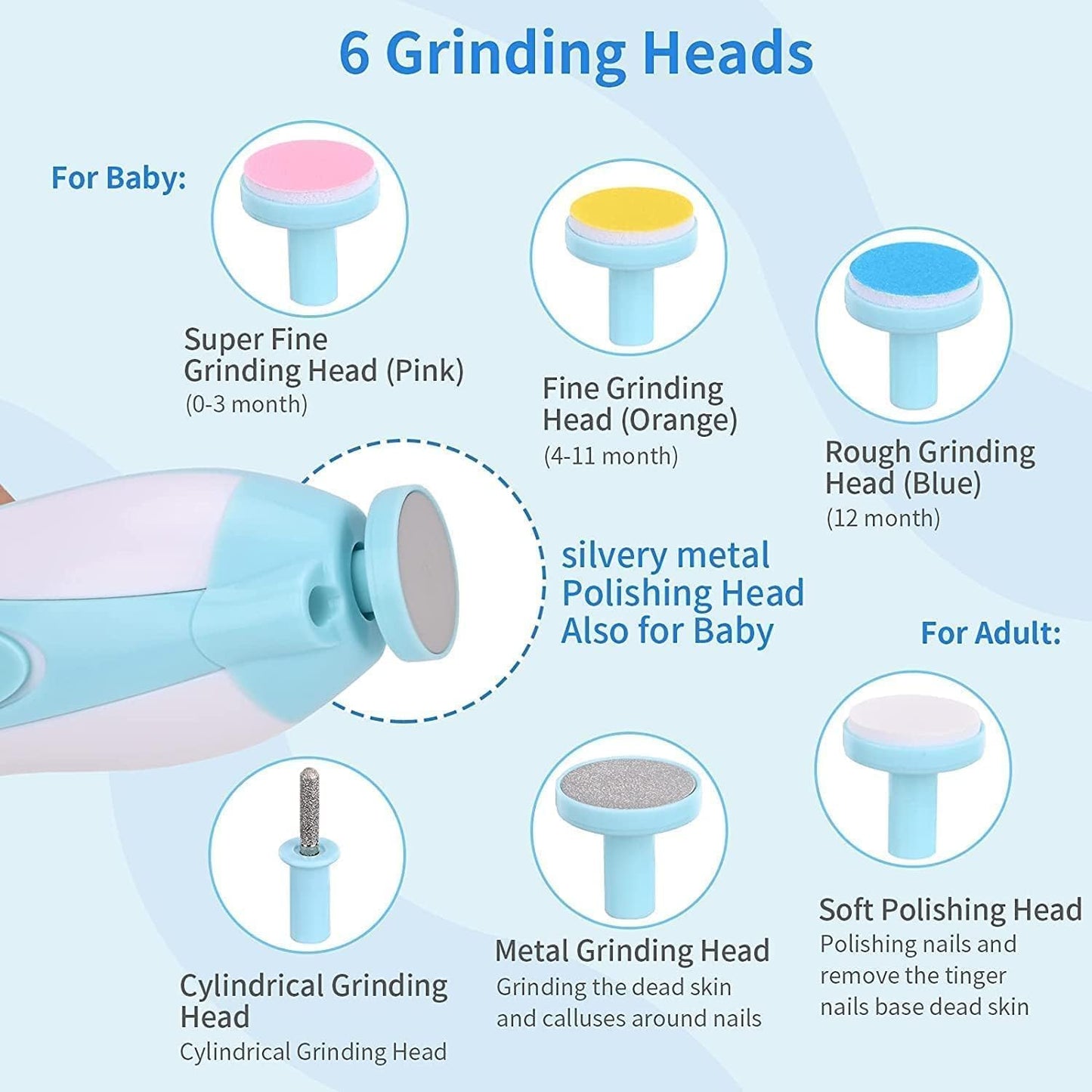 TinyTrim™ | Baby Nail Clippers with Light