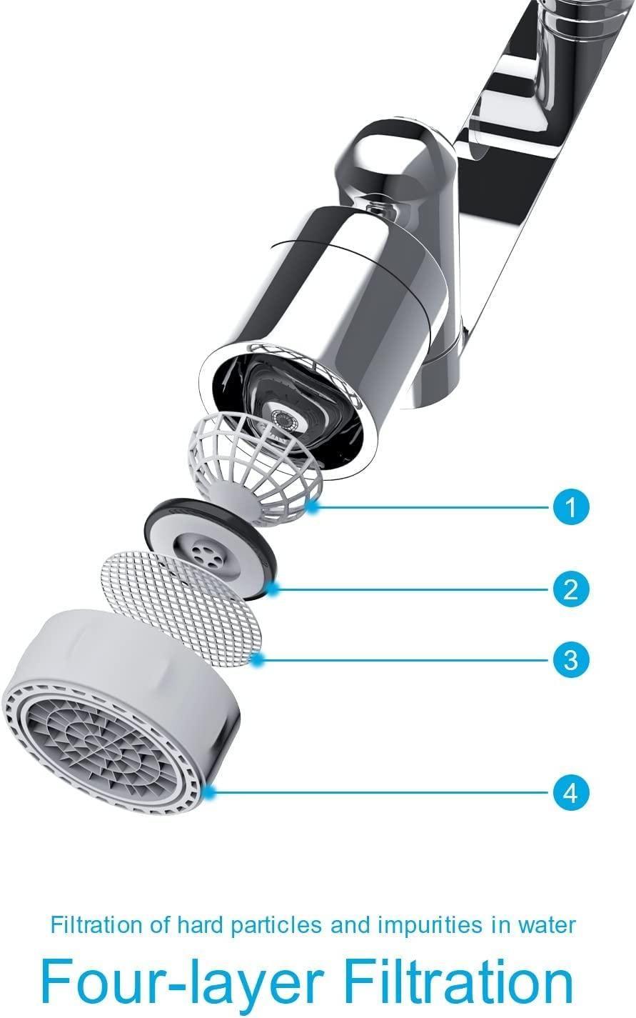 Twist Splash | The Rotating Faucet Extender Aerator